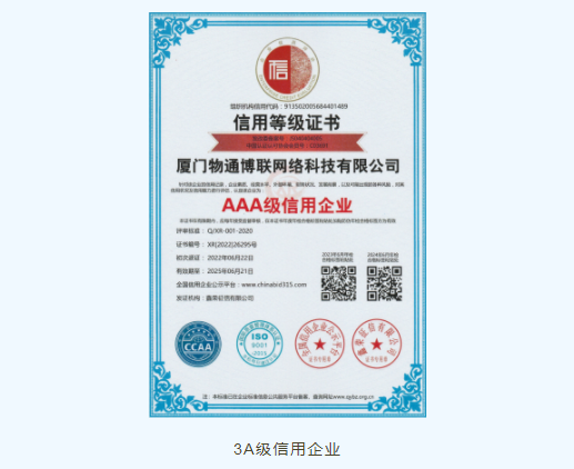 以诚信立标杆，777盛世国际荣获3A企业信用等级认证