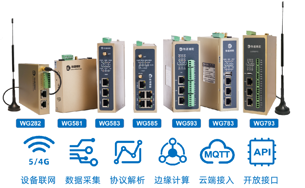 工业物联网如何选择数据采集网关？