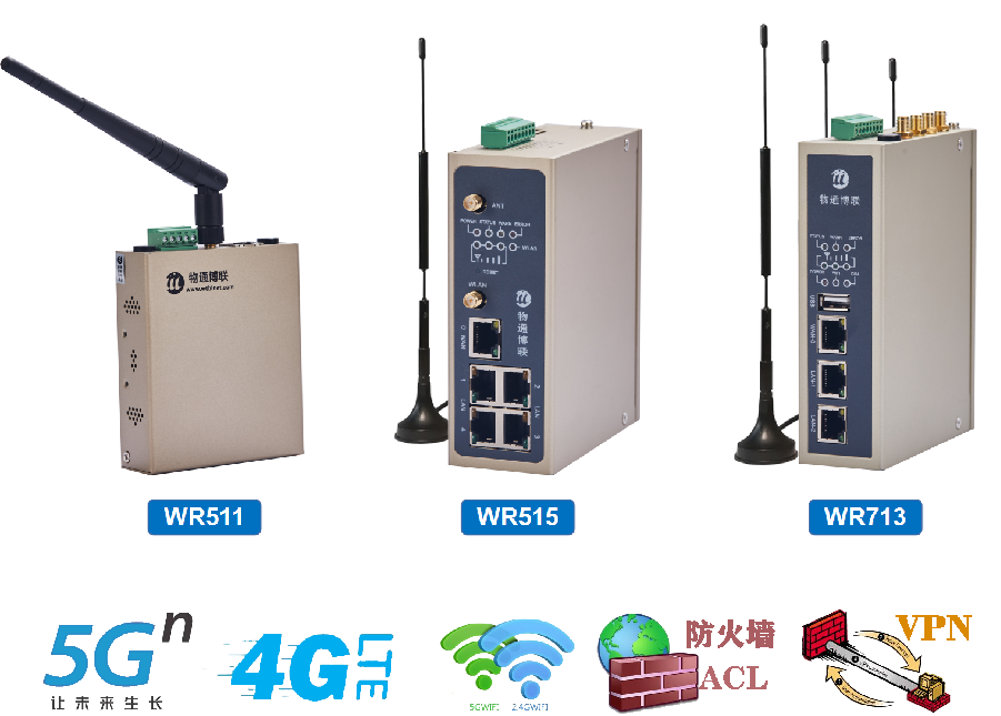 什么是工业路由器？工业路由器有什么用？